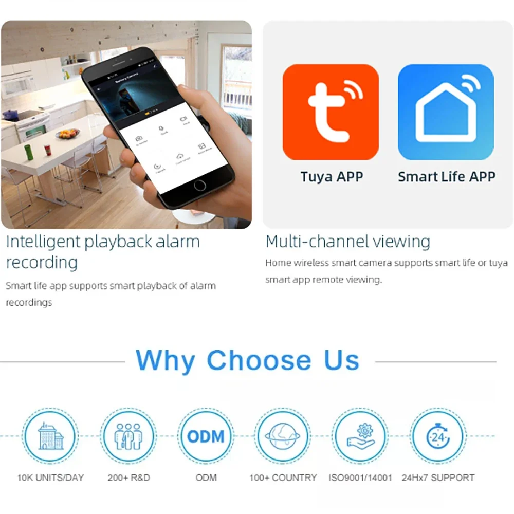 4.3 Inch Tuya Wide Angle Door Peephole Camera Two Way Intercom Video Eye Motion Detection Wifi Doorbell Camera 5000mAh Battery