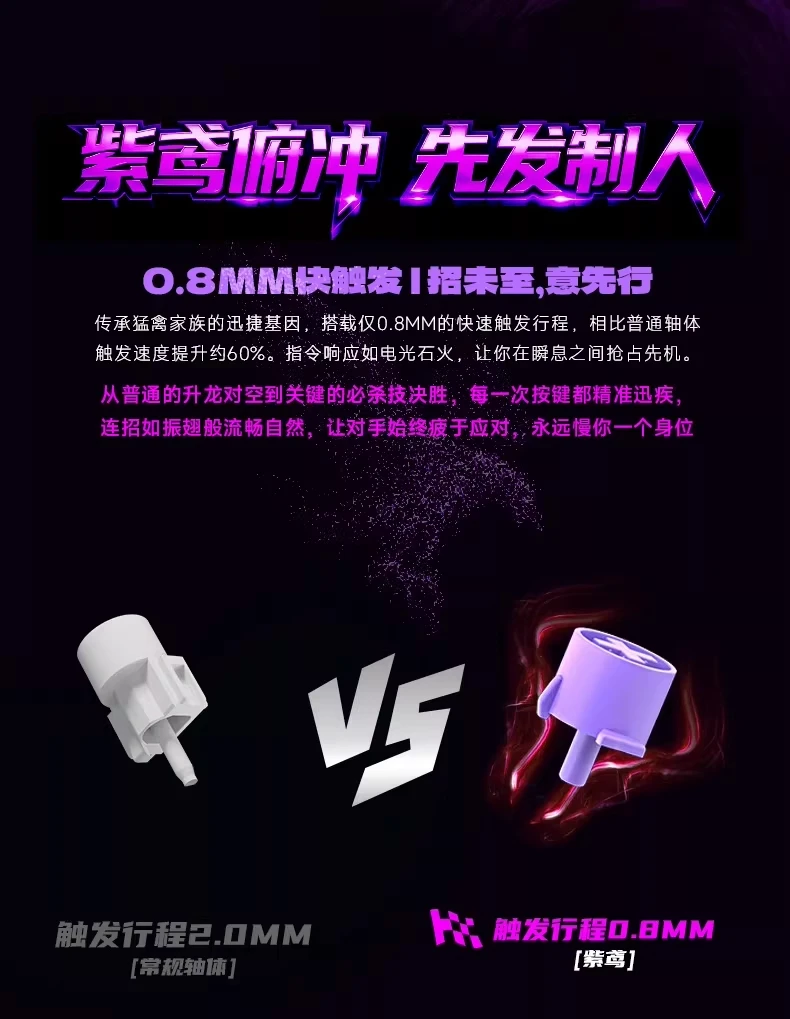 Kailh Purple Iris Silent Switch Purple Iris mini Low Profile Switches Fast Actuation Silent Switches HITBOX Keyboards Switch - view 5