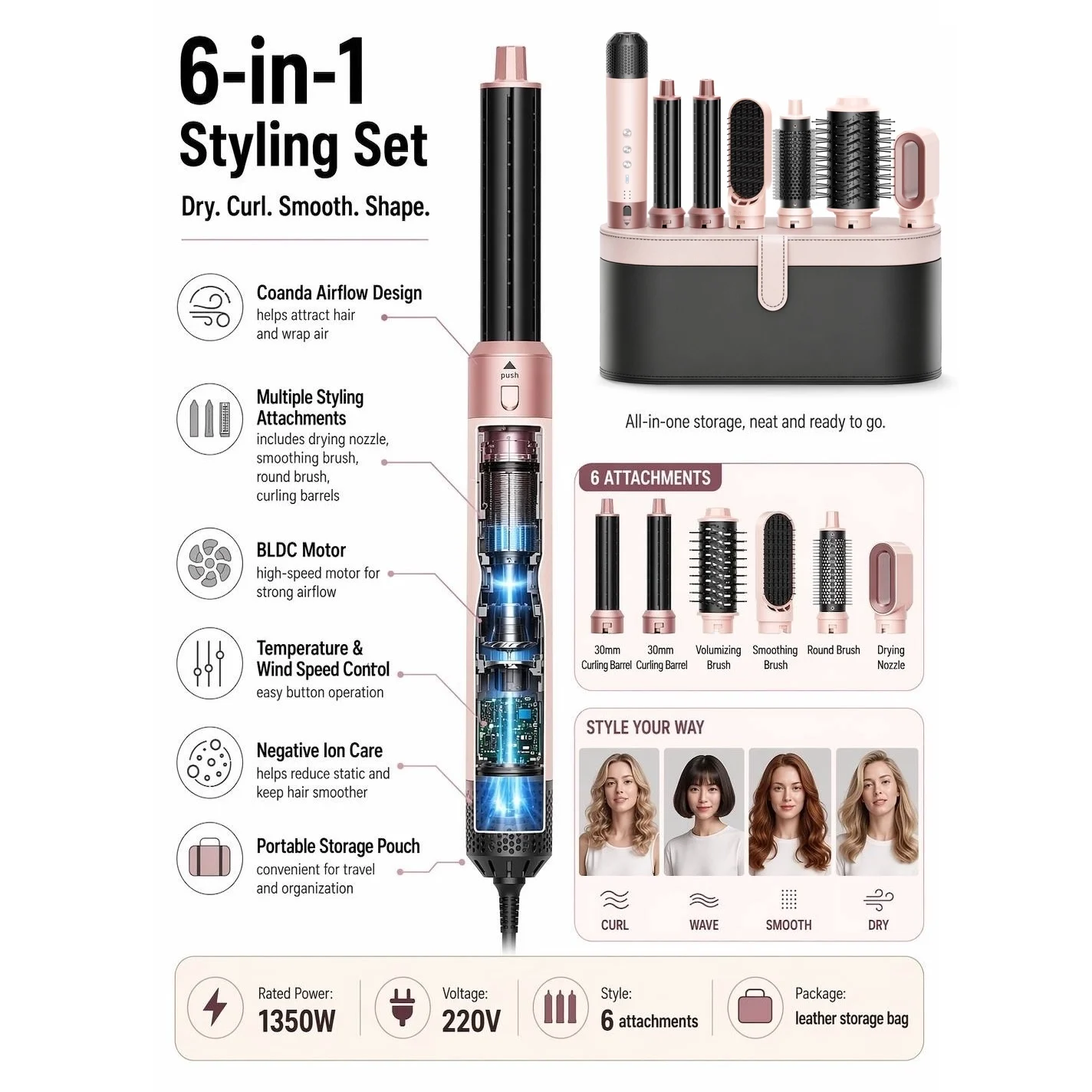 Thumbnail 4 - #68 Best Electric Hair Dryers to Buy In 2026