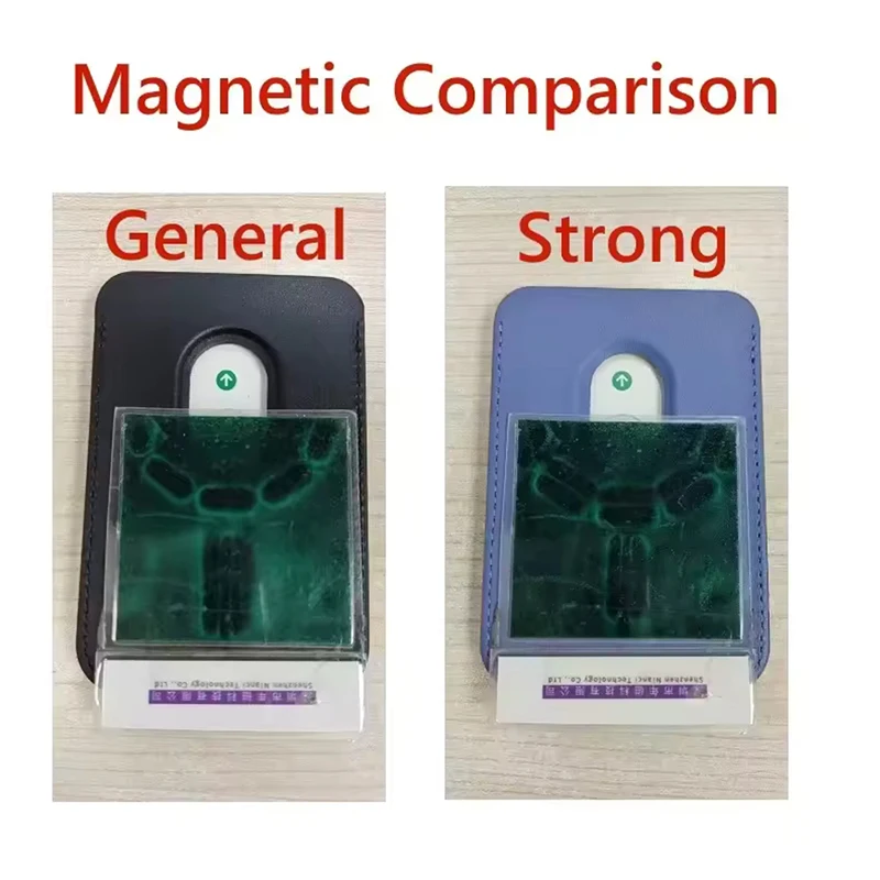 Magsafe Leder-Kartenhalter mit Magnetverschluss für iPhone 17 Pro Max und Samsung S26 Ultra – Macsafe Kartenhalter mit Fächern als Zubehör – Detail 1