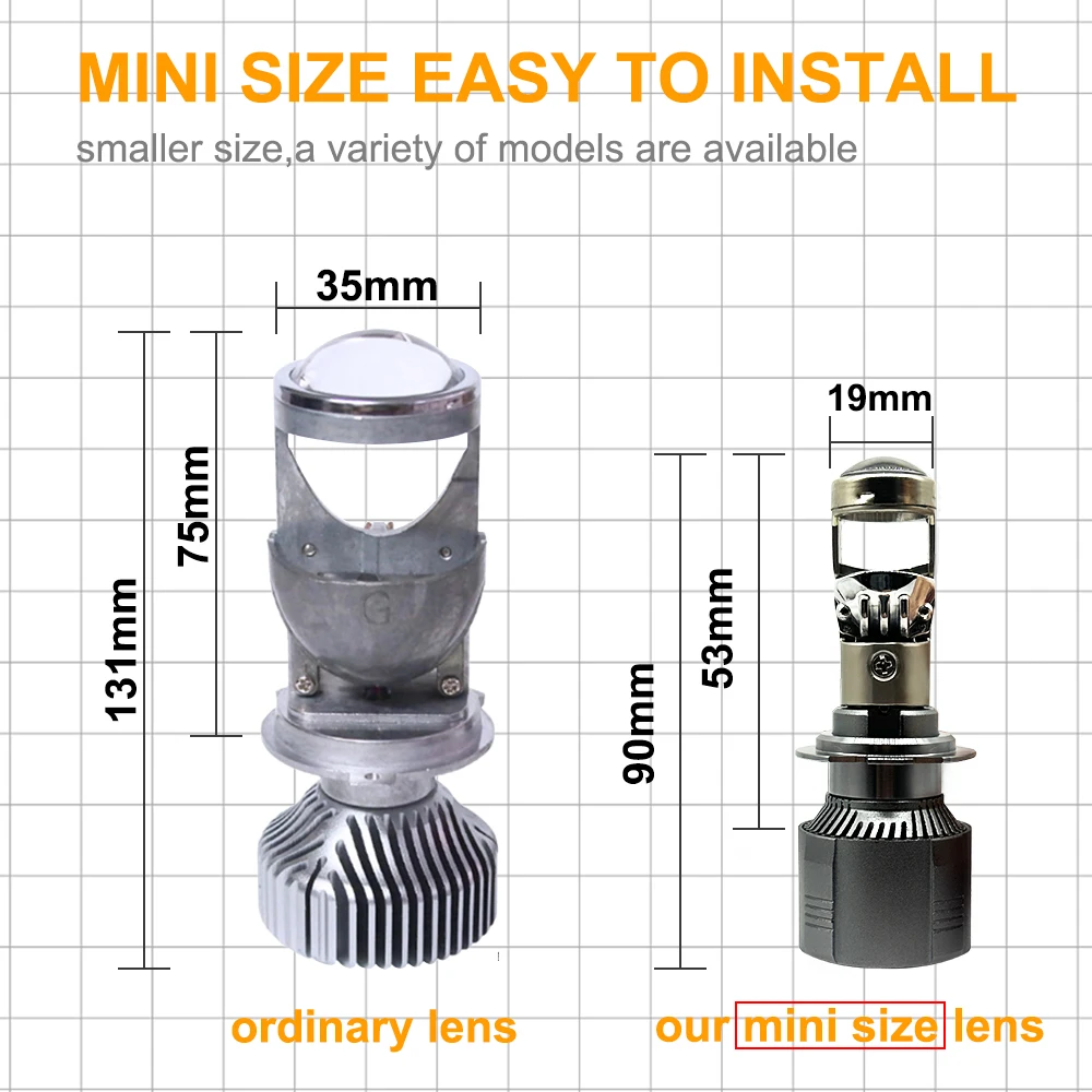 mini h7 lens projector Headlight Bulb Led A80 Headlight With turbo 9005 9006 H8 H9 H11 Headlamp White Aluminum Housing 120W Lamp