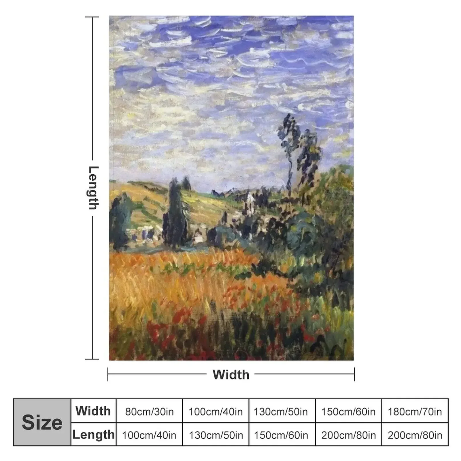 Claude Monet patting Art Floral Coloful Throw Blanket warm for winter christmas decoration Blankets For Bed Picnic Blankets