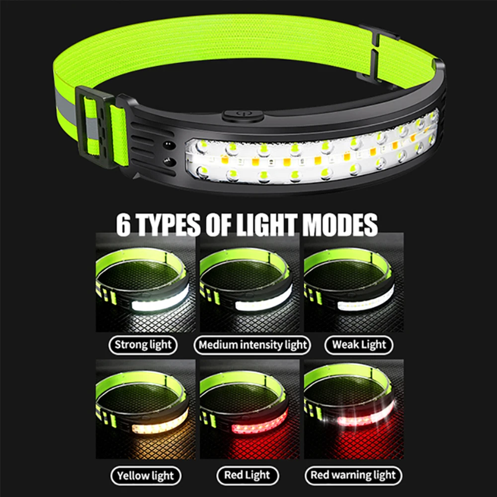 Faróis de Sonda Impermeável Recarregáveis, Mineração Lâmpada Led Lanterna Farol Poderoso, Outdoor Running Aviso Flas Headtorch