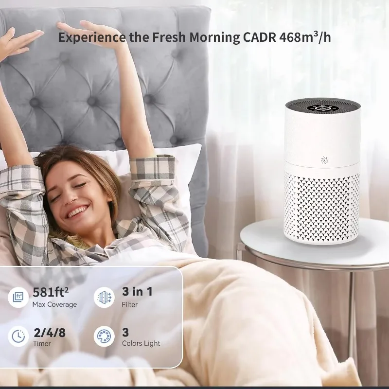 Purificador de aire portátil inteligente para habitación del hogar, el mejor filtro Hepa para el hogar, filtros para el hogar, KJ402F-A, purificador de aire para el hogar