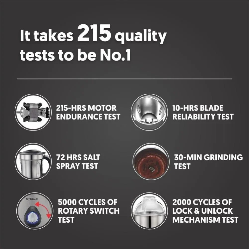 Moedor misturador, 13 x 8,6 x 12,5 polegadas