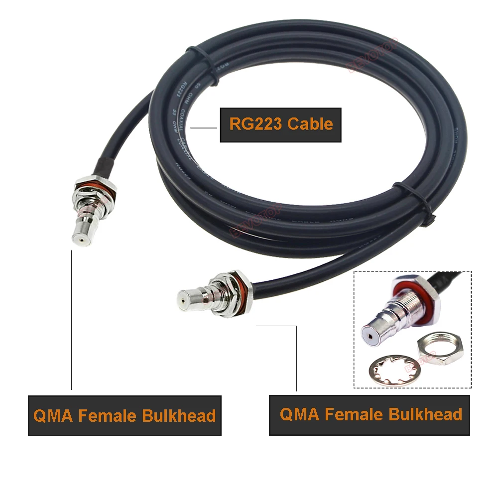BEVOTOP Waterproof Bulkhead QMA Female to QMA Female RG223 Cable 50 Ohm Double Shielded Low Loss RG223 Pigtail Extension Jumper