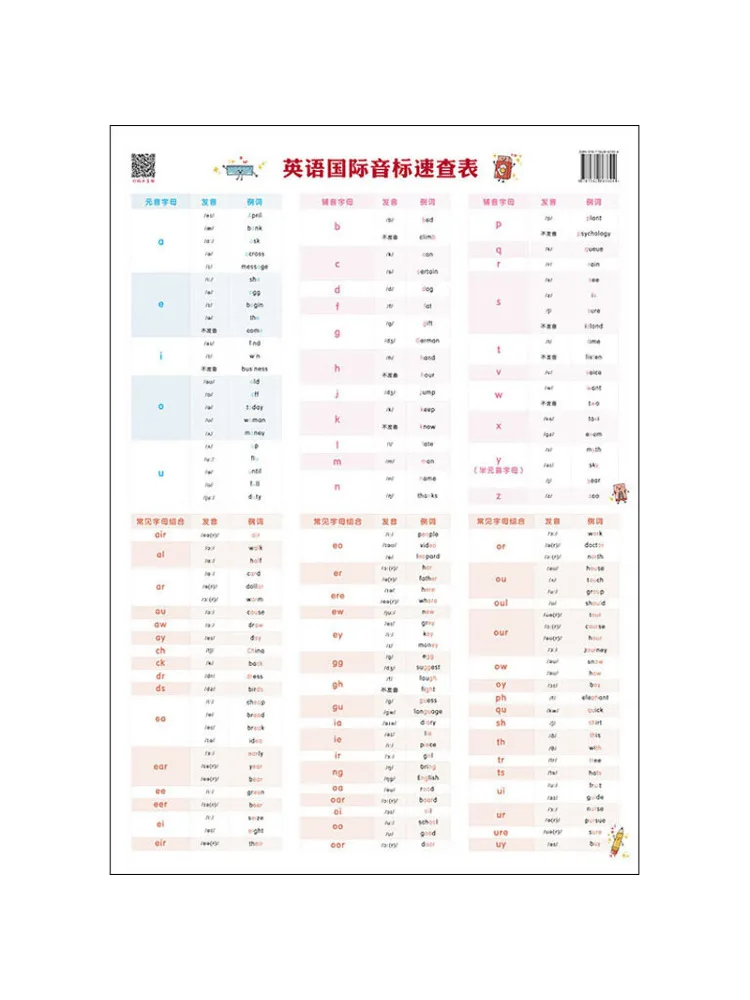 

Book-Winshare New Standard English International Phonetic Symbol Quick Reference Table