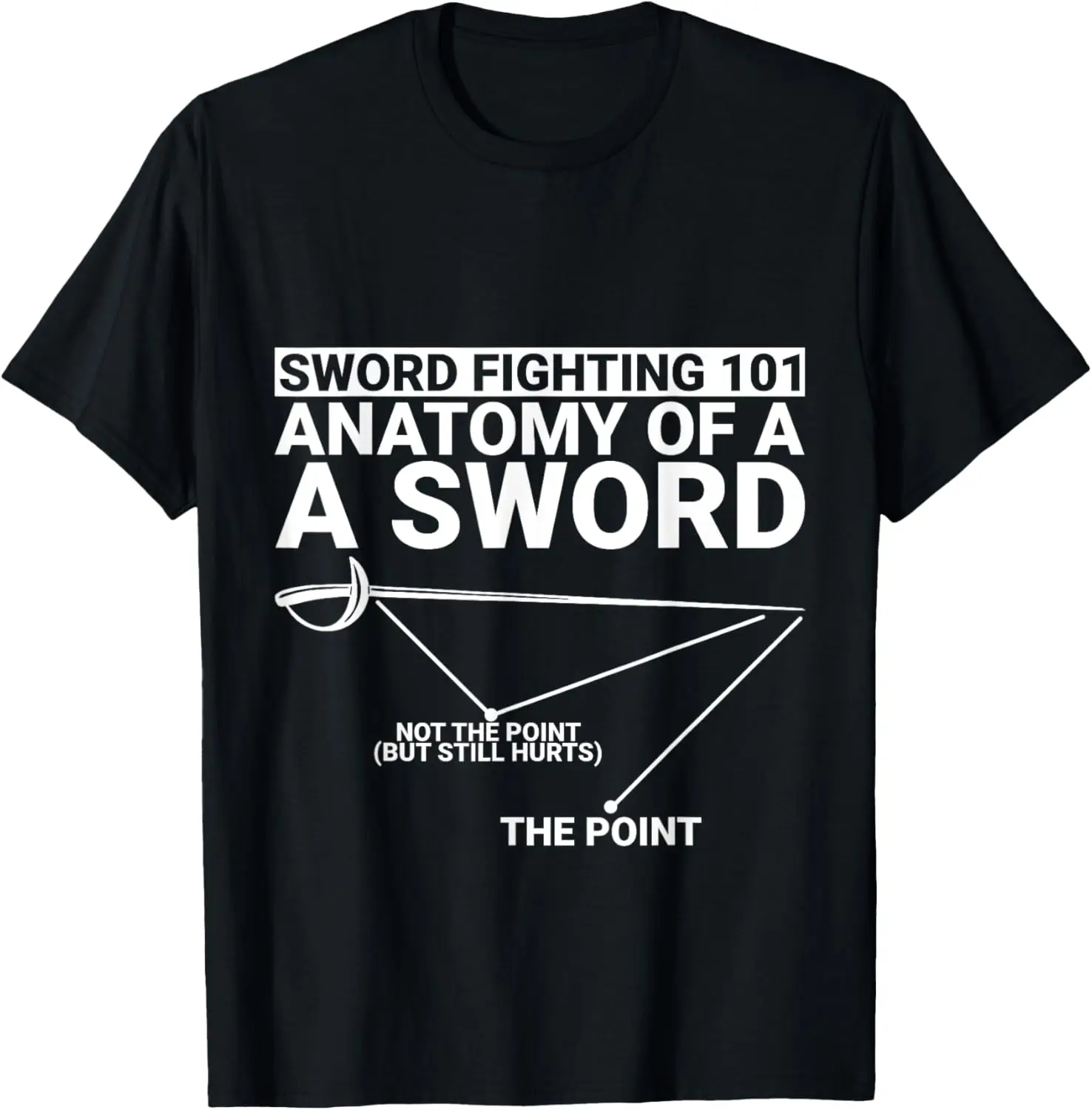 

Боевой меч 101, анатомия меча - футболка