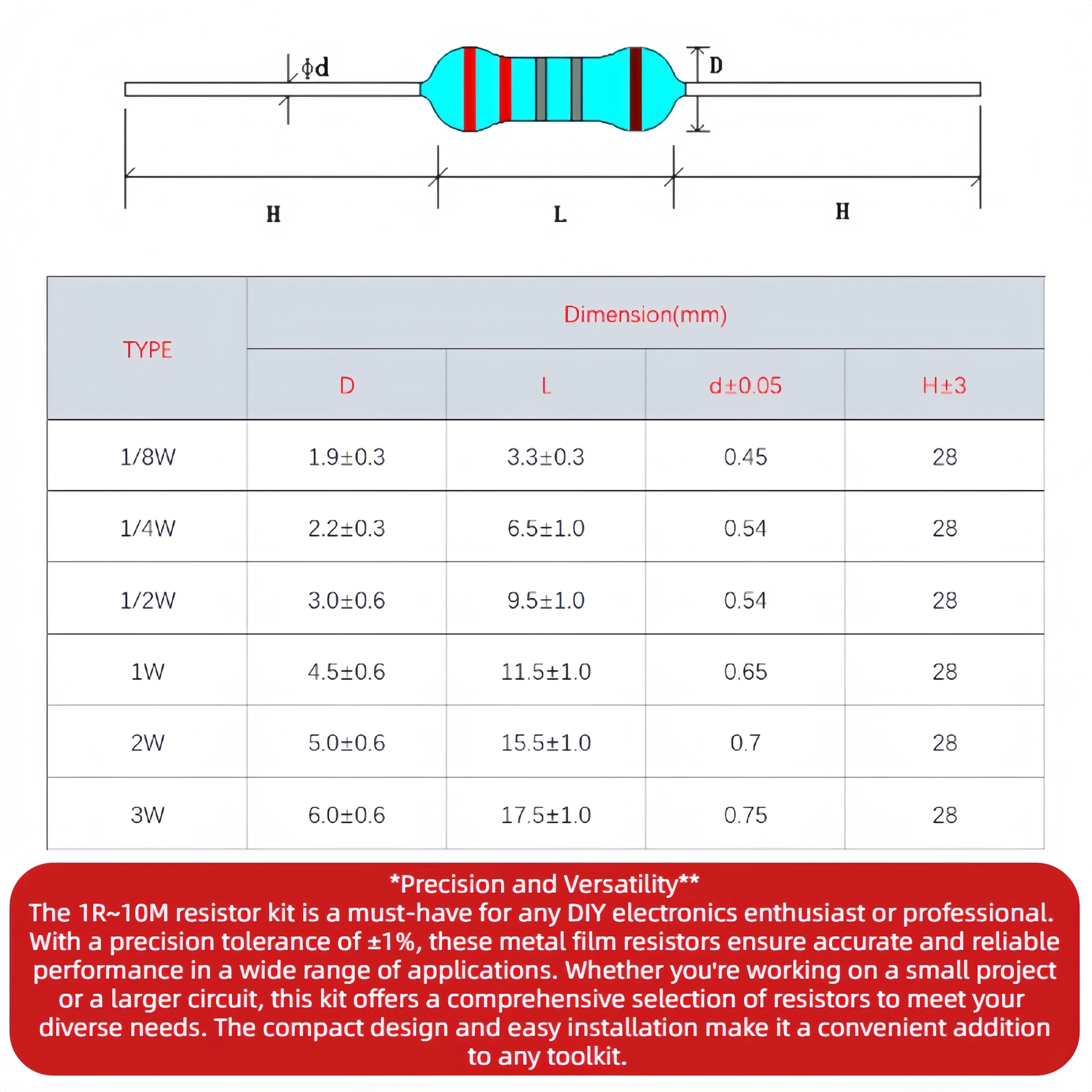 Metal Film Resistores Variedade Kit Set, DIY, 30 Tipos, 20 Cada, 10 Ω ~ 1M, 0.1 Ohm-10M, 1/4W, 600Pcs Box