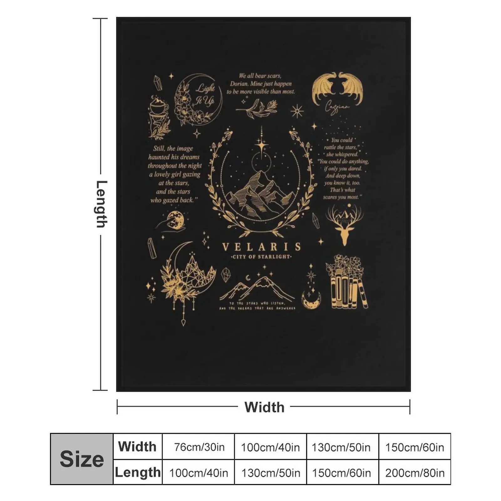 SJM Graphics, SJM, Velaris Throw Blanket Heavy Furrys cosplay anime Custom Blankets