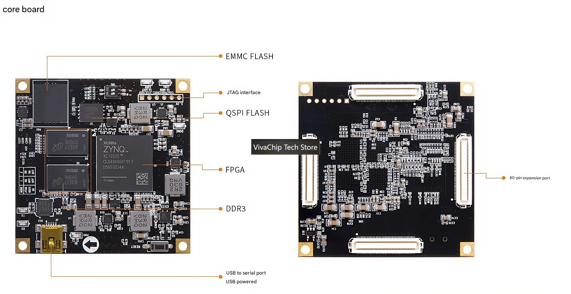 VivaChip TechXILINX ZYNQ7020 7000 Multi-port FPGA Development Board XC7Z020 AX7021B