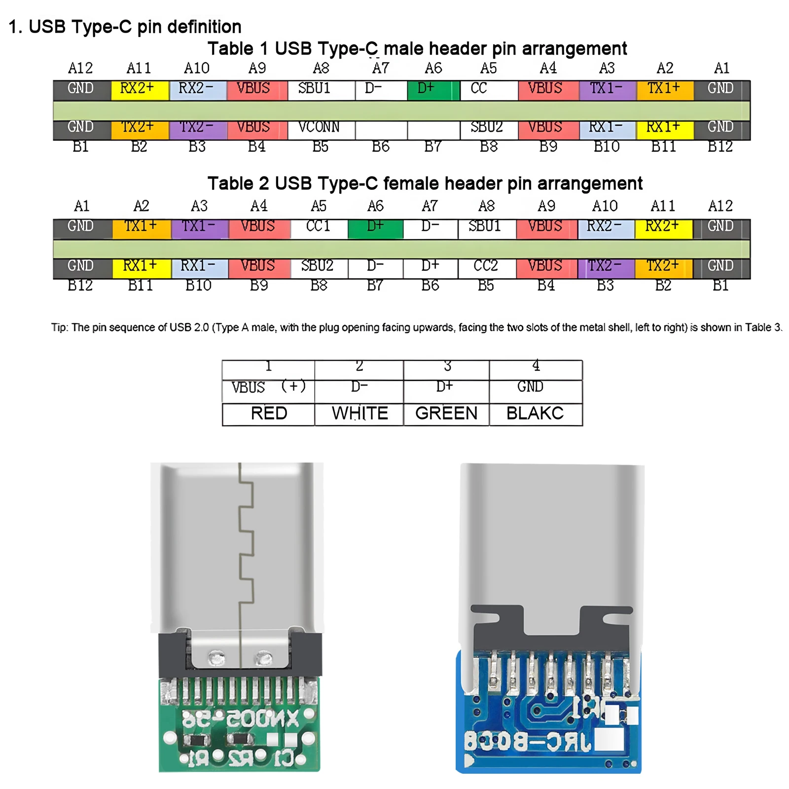 USB 3.1 Type-C Connector 2Pin/4Pin/16Pin/24Pins Male/Female Socket Receptacle Adapter to Solder Wire & Cable Support PCB Board