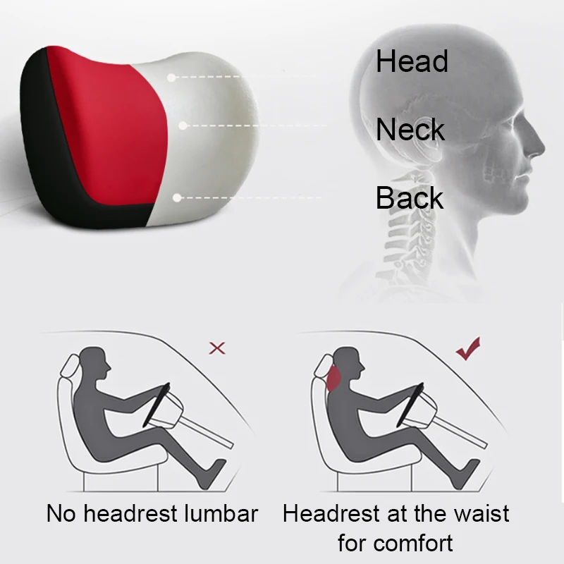 SEAMETAL Car Headrest Pillow Ergonomics Lumbar Support Ultra-Soft Memory Foam Neck Pillow Breathable Removable Cover Pain Relief