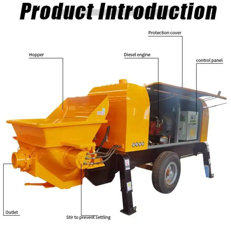 Portable Construction Mobile Mini Conveying Pumping Diesel Electric Trailer Mounted Transfer Cement Mortar Spray Hine Truck - Hy view 2
