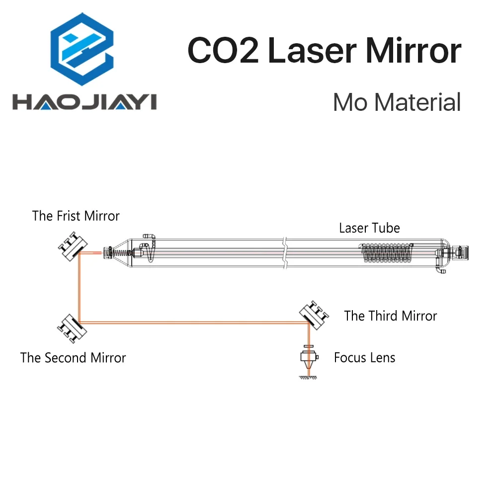 3Pcs Mo Mirror Diameter 15 19.05 20 25 30 38.1mm Thickness 3mm for CO2 Laser Cutting Engraving Machine