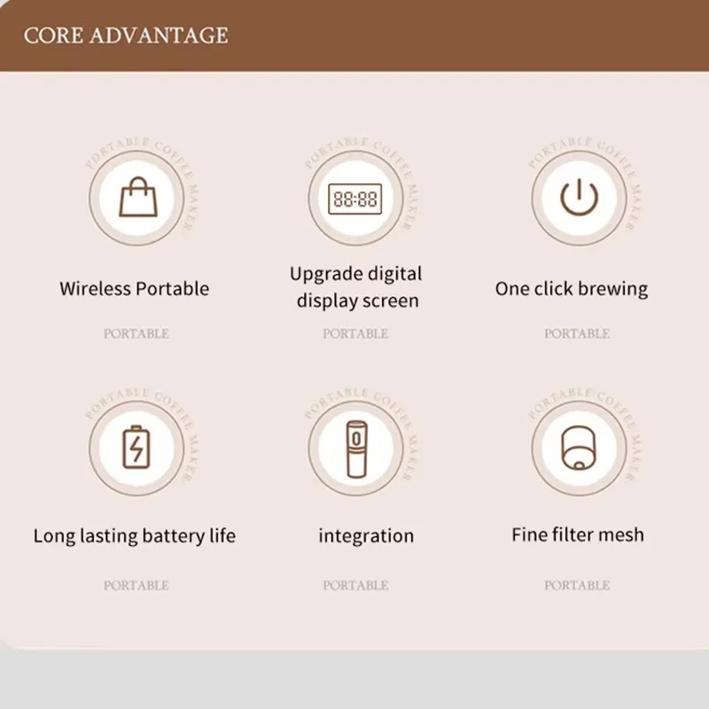 Coffee Machine Wireless Coffee Machine Electric Portable Espresso Coffee Machine Digital Display Capsule Powder Heatable Camping