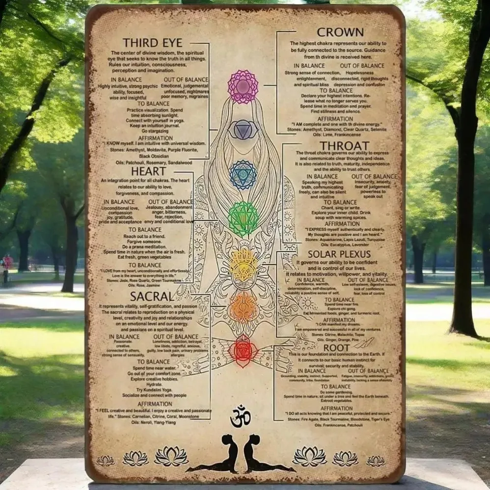 Mocozim Chakras Knowledge Letrero rústico - Aluminio vintage - Decoración encantadora para entusiastas del yoga, regalo ideal para todos los interiores