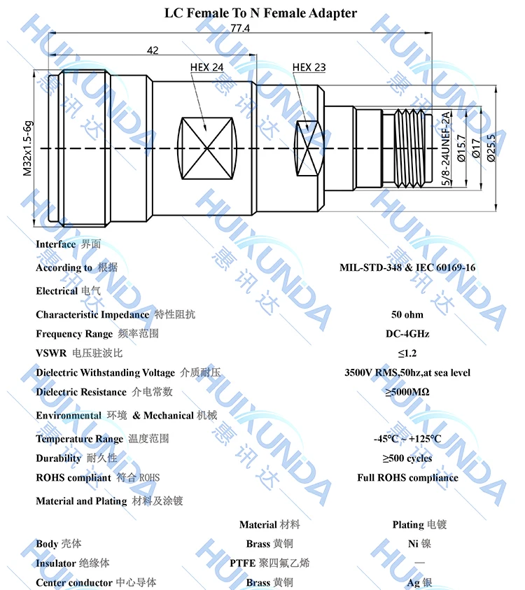 Adapter LC/N-KK LC żeński na N żeński adapter wysokiego napięcia TRU złącze dużej mocy PE9298