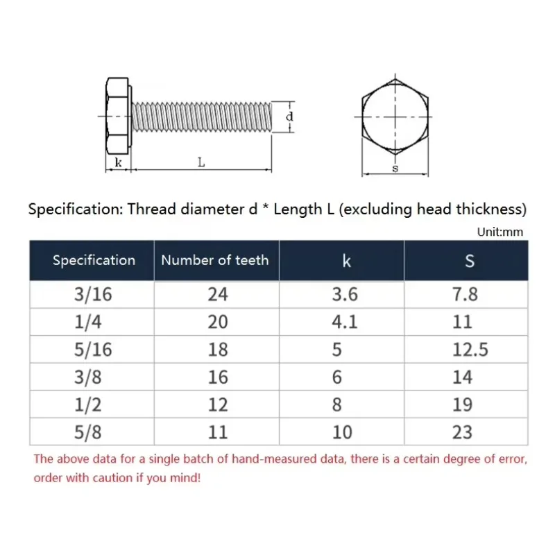 10 # -32 1/4-28 5/16-24 5/16-18 3/8-24 3/8-16 304 مسدس من الفولاذ المقاوم للصدأ رئيس الترباس موضوع كامل الخارجي عرافة مسدس رئيس مسامير