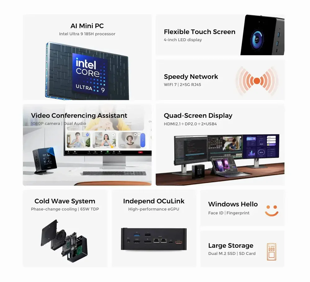 AtomMan X7 Ti 4 "شاشة كمبيوتر صغير Intel Ultra 9-185H 2 * USB4 2 * 5G RJ45 كاميرا Oculink Win11 كمبيوتر ألعاب كمبيوتر صغير WiFi7 DP HD