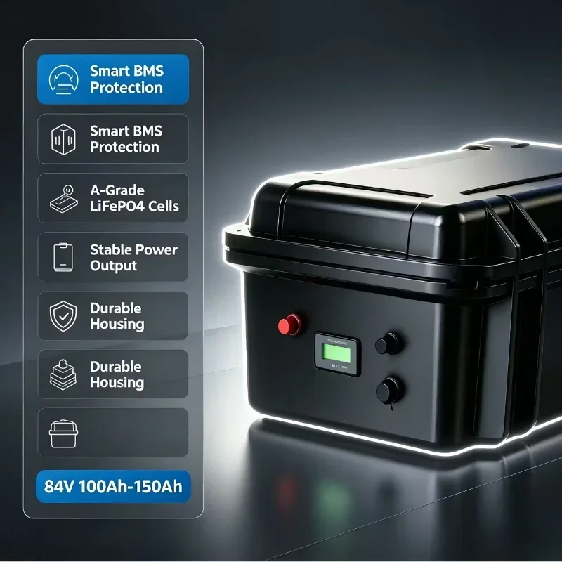 84V Lithium Iron Phosphate Battery Pack 100Ah‑150Ah, Built-in 100A BMS, 8‑16kW Power, For Electric Sightseeing Vehicle, Golf Car