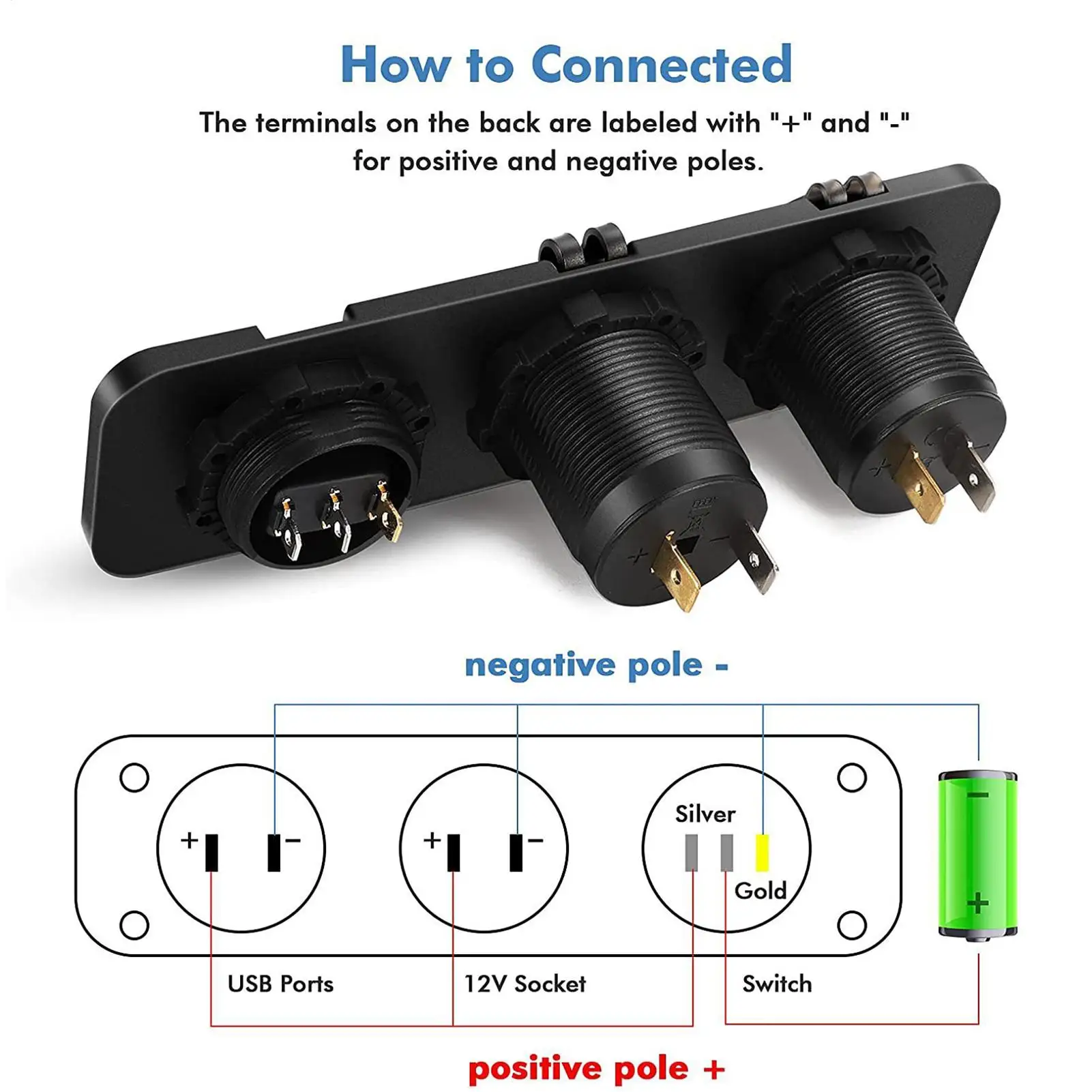

Автомобильное USB-зарядное устройство 12-24В, USB-панель для зарядки планшетов в автомобиле, для путешественников, семей, технических специалистов, женщин, мужчин, водителей, для ежедневных поездок