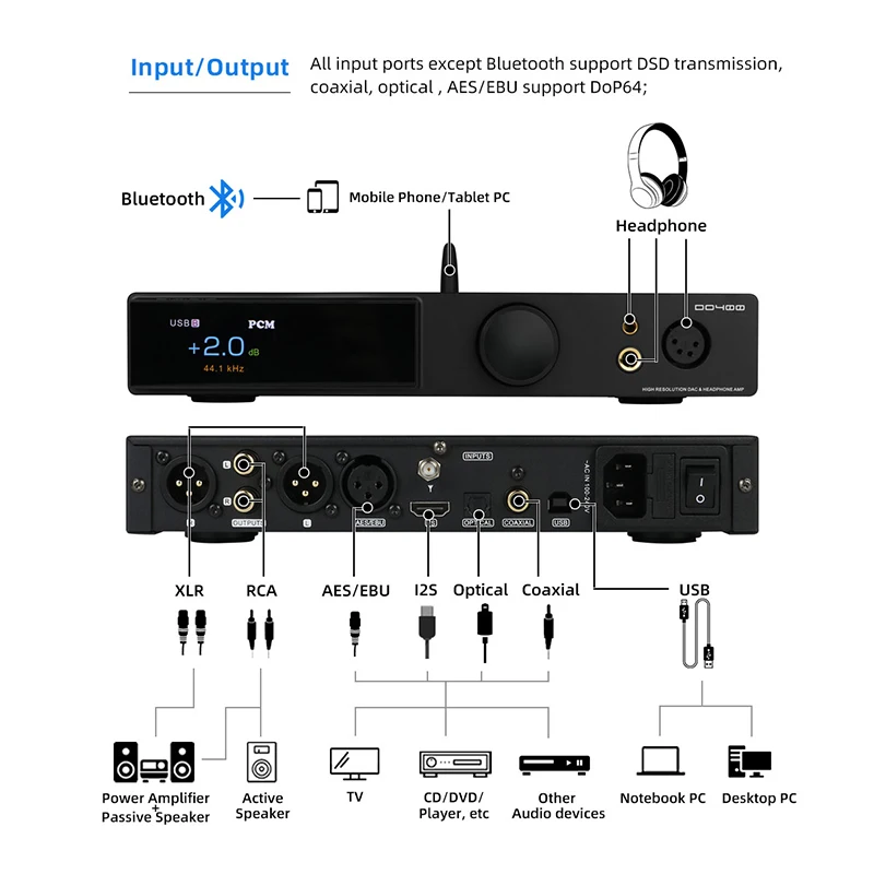 SMSL DO400 w pełni zbalansowany dekoder audio i wzmacniacz słuchawkowy ES9039MSPRO BT5.1 4XLR/4,4 mm/6,35 mm wyjście słuchawkowe