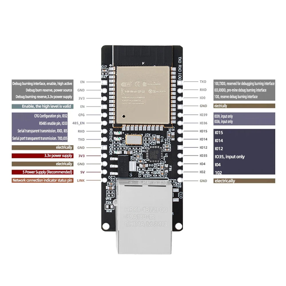 WT32-ETH01 Wbudowany port szeregowy sieci Ethernet Zgodna z Bluetooth bramka Combo WIFI MCU ESP32 Płytka modułu bezprzewodowego — zdjęcie produktu 7
