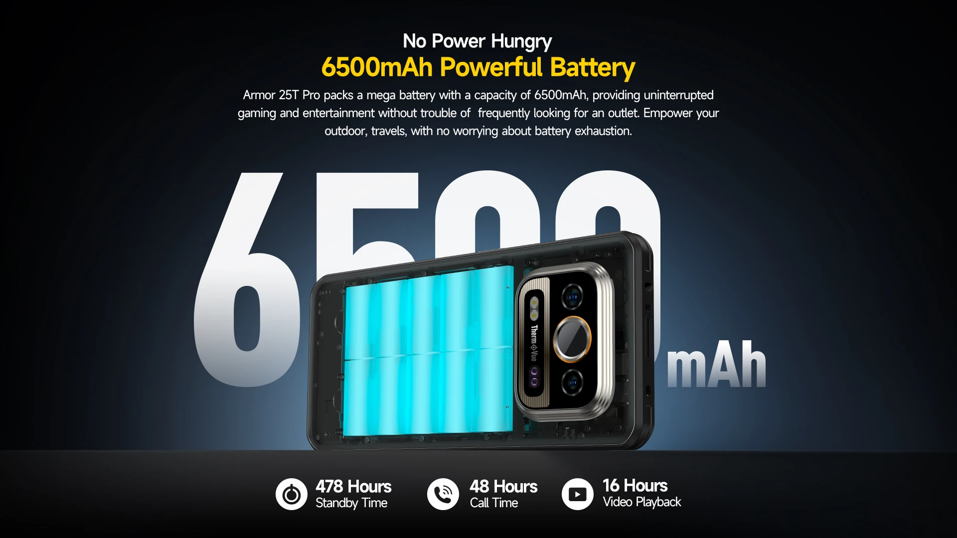 Ulefone Armor 25T Pro,5G Thermal lmaging By FLIR,12GB 256GB ROM (12GB=6GB+6GB Virtual),6500mAh,64MP Night Vision,NFC,Android 14