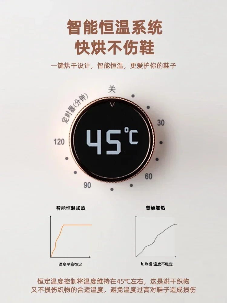 Chigo 신발 건조기 가정용 다기능 탈취 살균 인공물, 신발용 따뜻한 건조기, 220V 