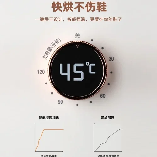 Chigo 신발 건조기 가정용 다기능 탈취 살균 인공물, 신발용 따뜻한 건조기, 220V 