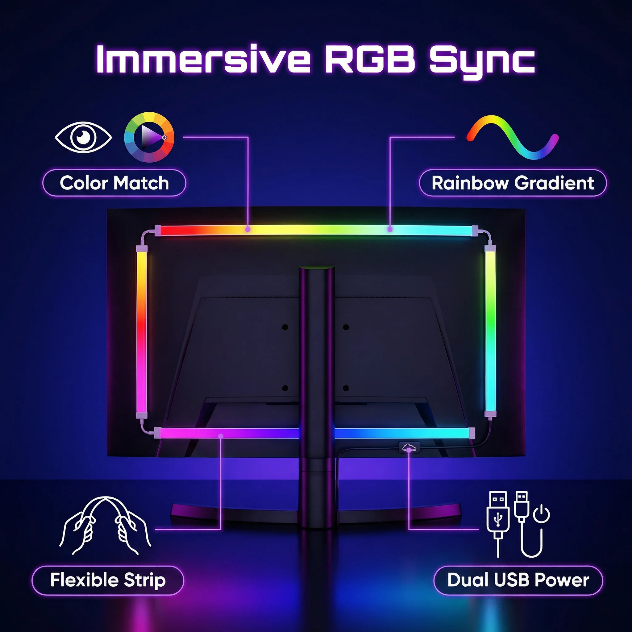 WACUAAO Next-Gen RGBIC PC Moni - Zero Esports Gaming Gear recension och pris