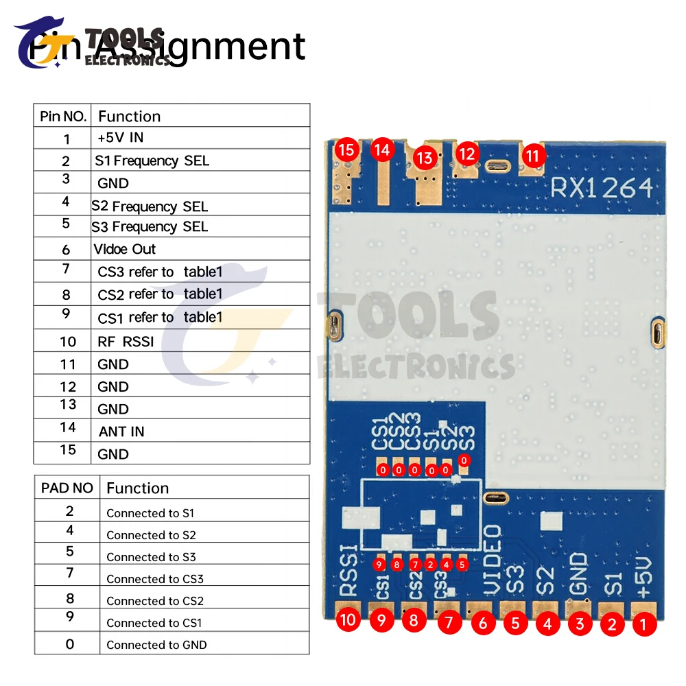 1.2G/1.3G FM Video Receiver Module RX1264 Wireless FPV Mapping Module Analog Wireless Audio/Video Receiver Module