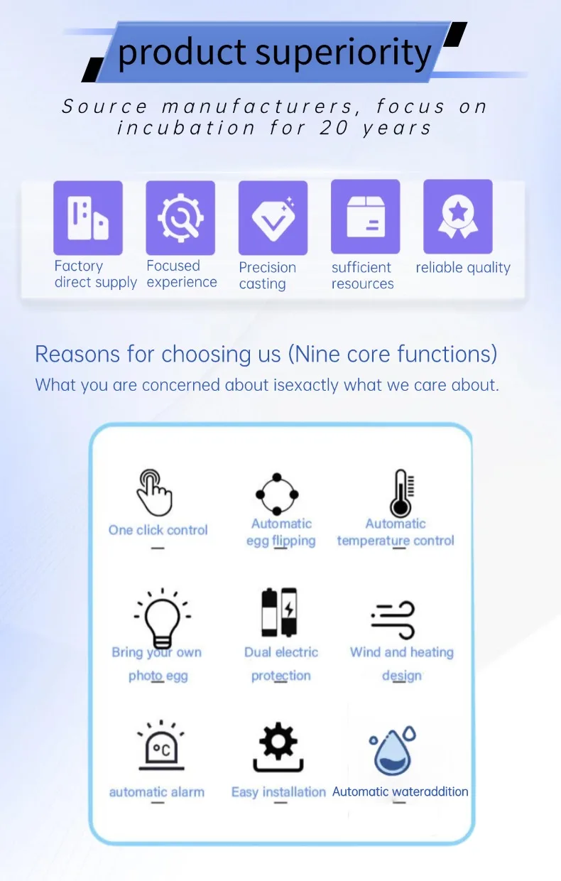 Factory Wholesale 1056 Incubators Egg Hatching Machine Fully Automatic High Quality Incubator Machine for Hatching Eggs