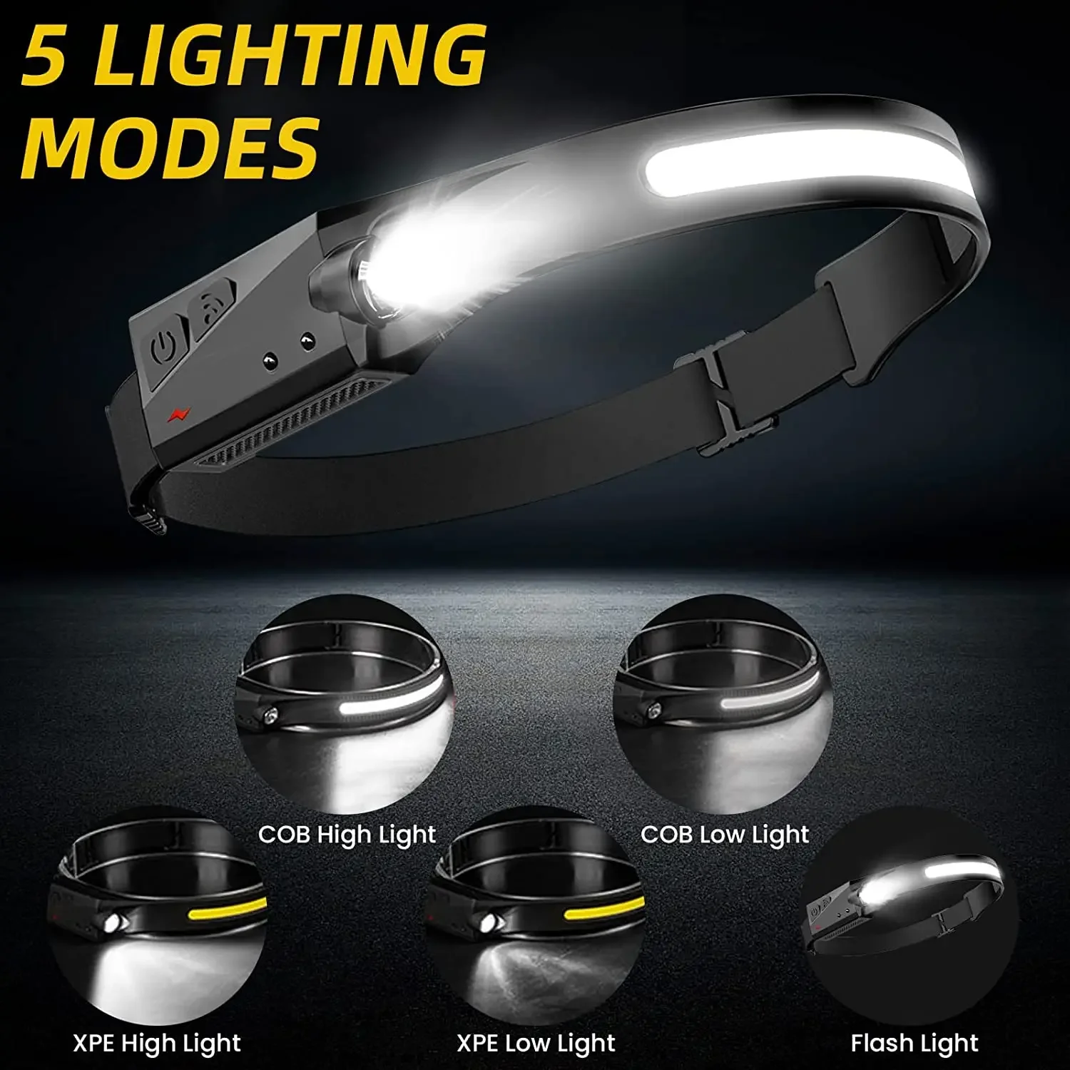 XPE+COB Led Sensor Headlamp USB Rechargeable Head Flashlight with Built-in Battery Camping Search Light Headlight Led Head Torch