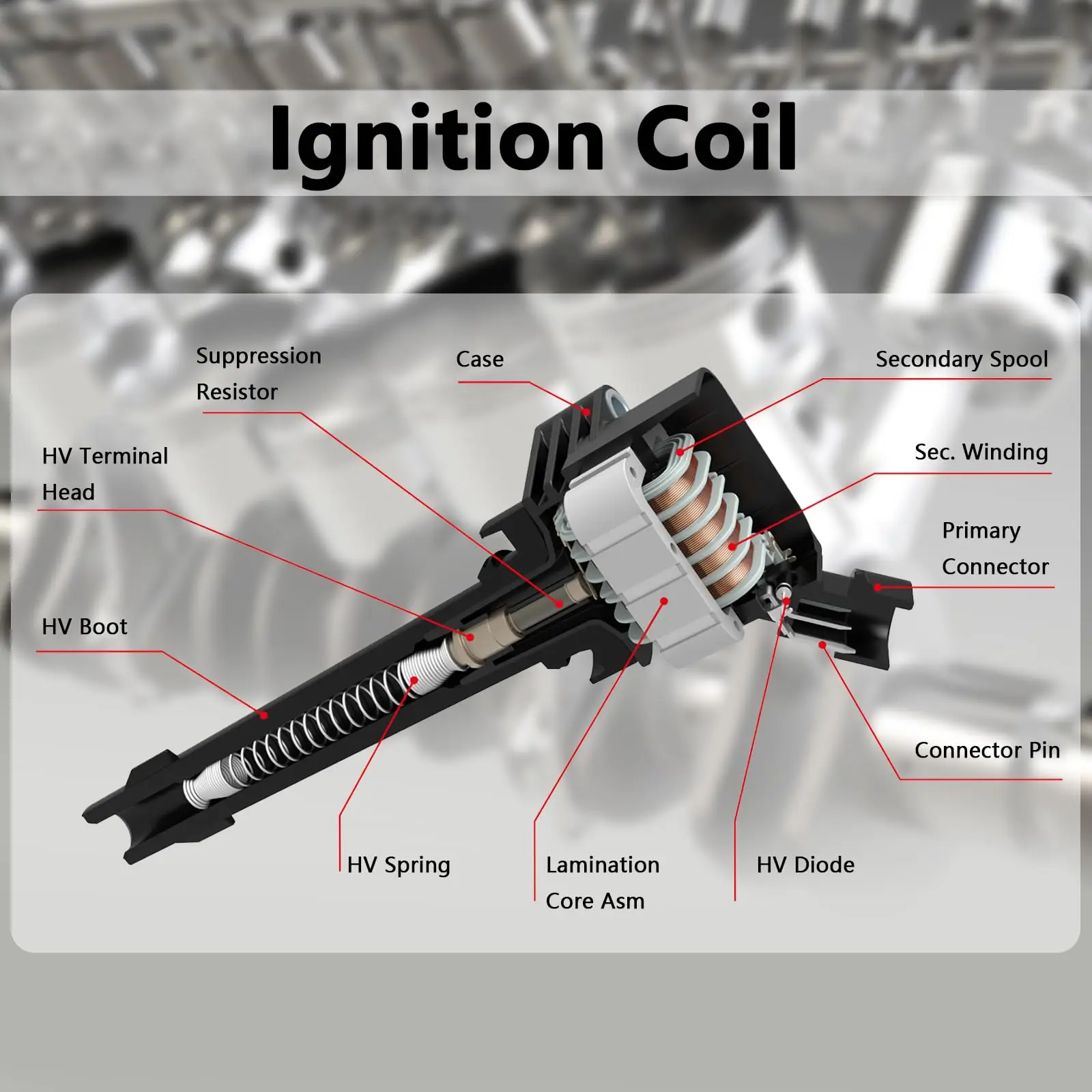 4PCS Ignition Coil F6T553 129700‑4840 Motorcycle Parts for Kawasaki Ninja ZX‑6R 2001‑2002 Triumph Tiger 800 XR XRT 2015‑2017