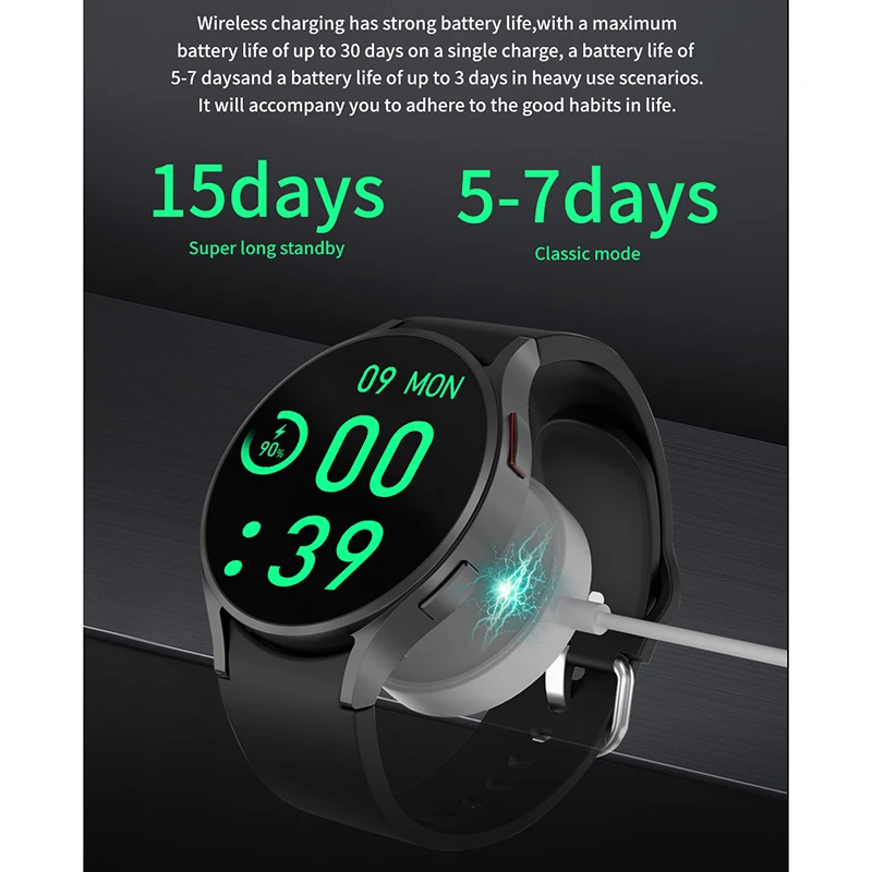 2024 New GPS Track For Samsung Galaxy Watch 6 Smart Watch Men Amoled Always Display Body Temperature Clock BT Talk Smart Watch
