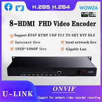 8ch HDMI-compatible SRT Video Encoder-1U to Ip H.264 H.265 IPTV MPEG4 RTSP HLS RTMPS HD Live Stream Facebook Youtube