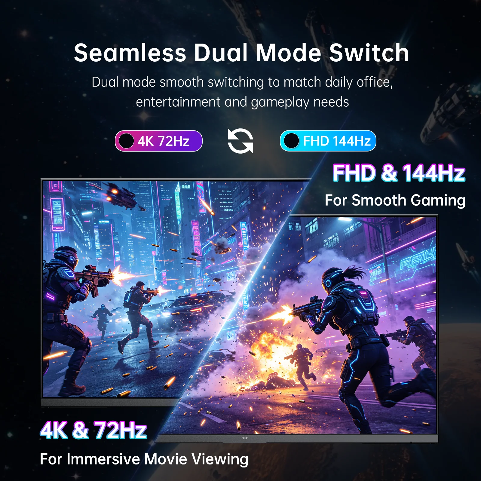 KTC 27 Inch 4K QD-Mini LED Gaming Monitor, Dual Mode (UHD 72Hz/FHD 144Hz) 3840x2160 Monitor with Fast IPS, HDR1000, Adaptive-Sync, HDMI & DP, VESA, M27U6