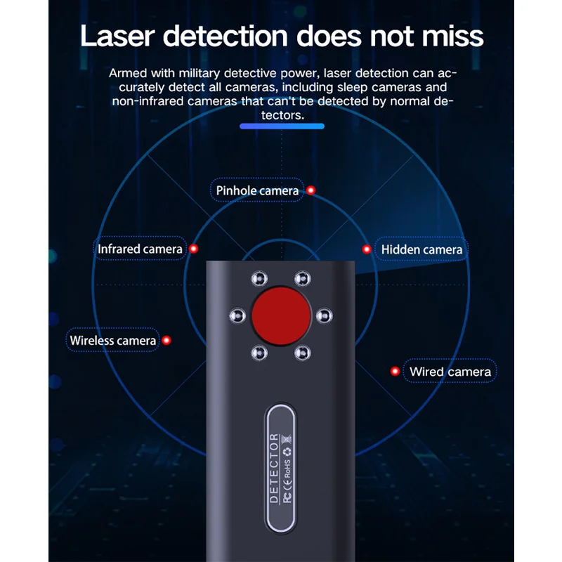 T1 Detector Camera Positionering Monitoring Tracking Zoeken Gps Detector Hotel Anti Surveillance Afluisteren Infrarood Scanner