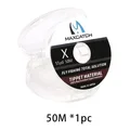 Tippet 1pc