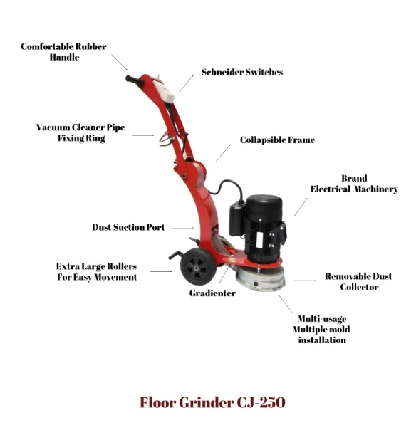 CJ-250 Concrete Floor Grinding Machine Powerful Engine Construction New And Used Hand Push Edge Floor Grinders