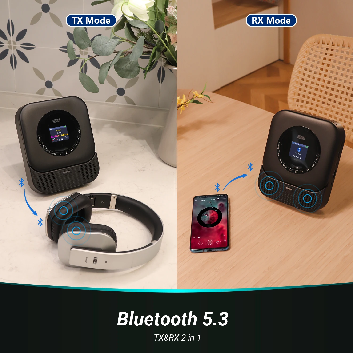 August SE15 휴대용 CD 플레이어, Bluetooth 5.3, USB 포트, 3.5mm AUX, 벽걸이형 충전식 CD, 스킵 방지, 이어폰