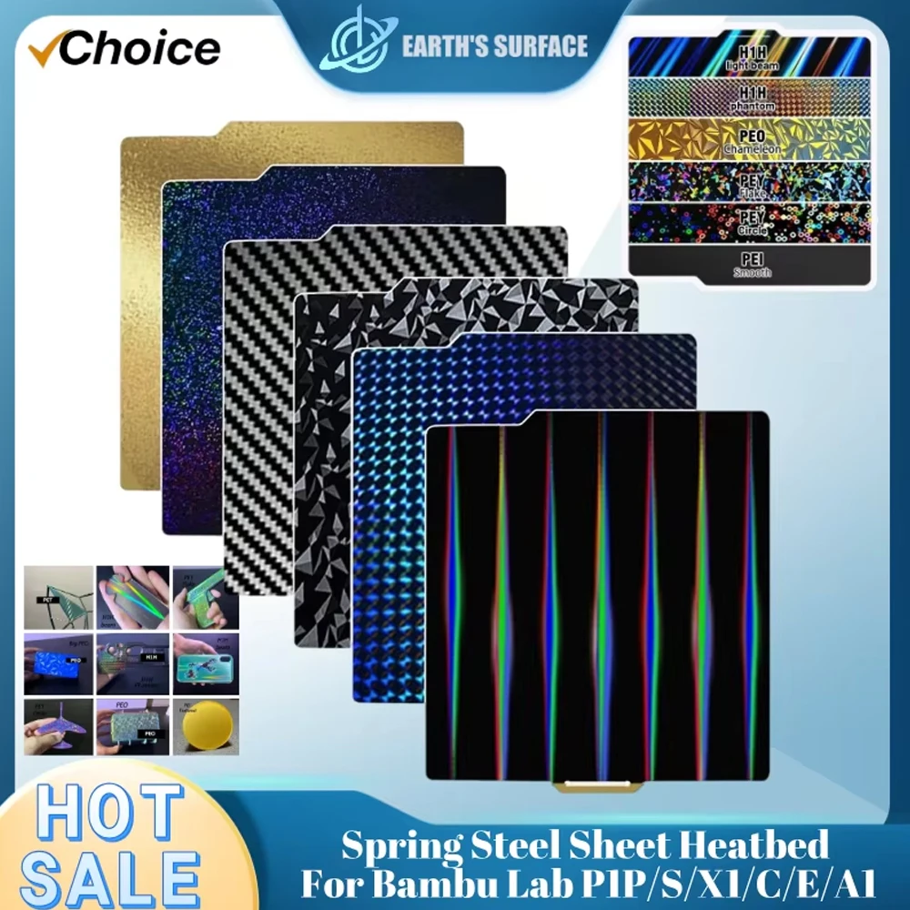 PEO/PET/H1H/PEY Spr…