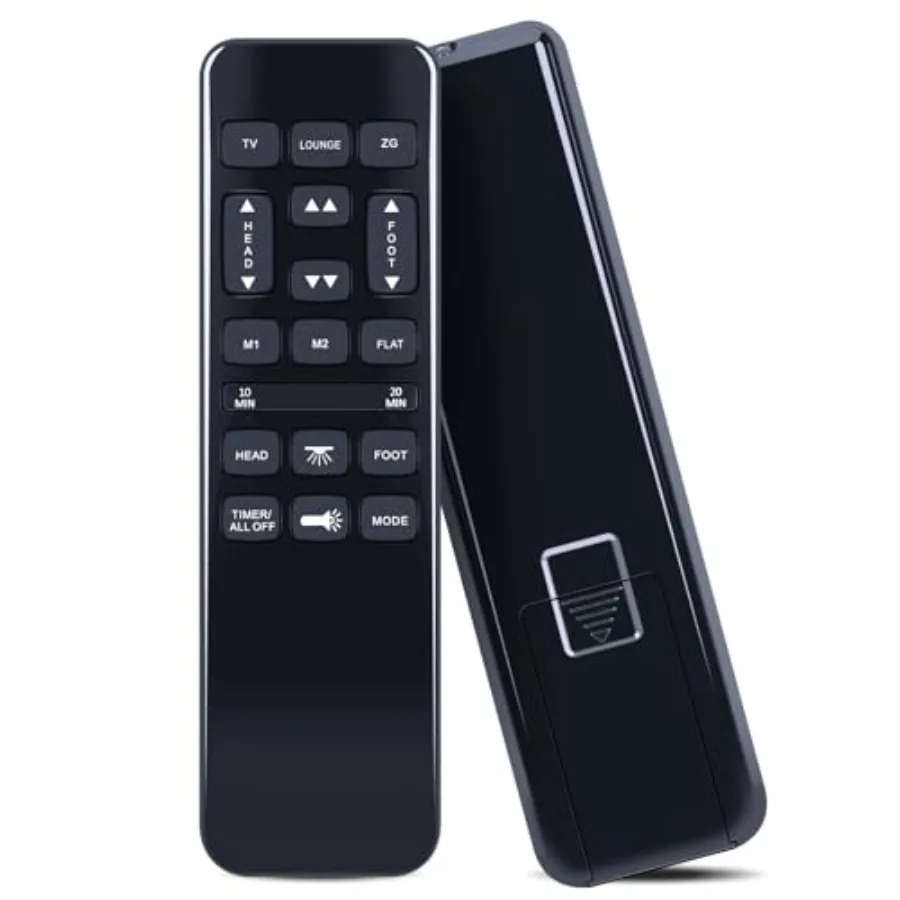 Pzl Replacement Rem…