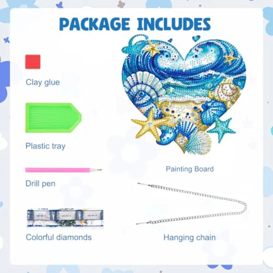 description
