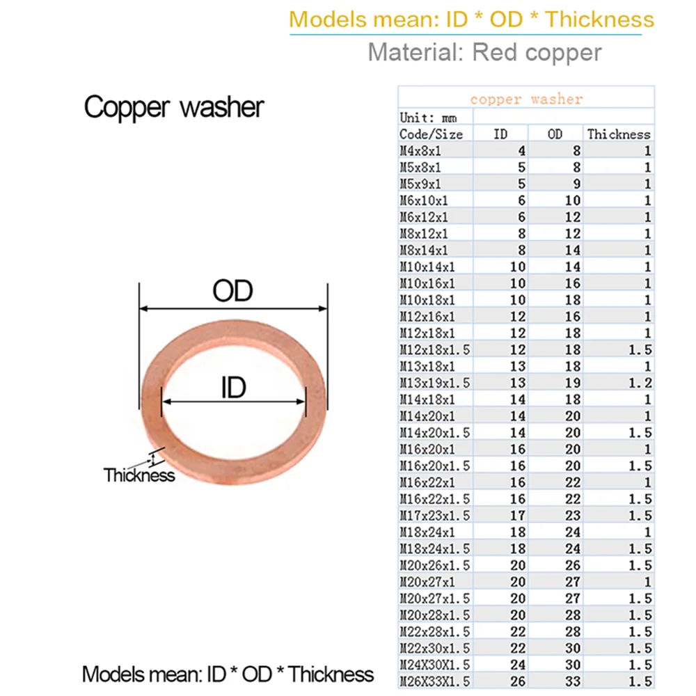 100Pcs Copper Washer Gasket Nut And Bolt Set Flat Ring Seal  Assortment Kit With Box M4/M5/M6/M8/M10/M12/M14 For Sump Plugs