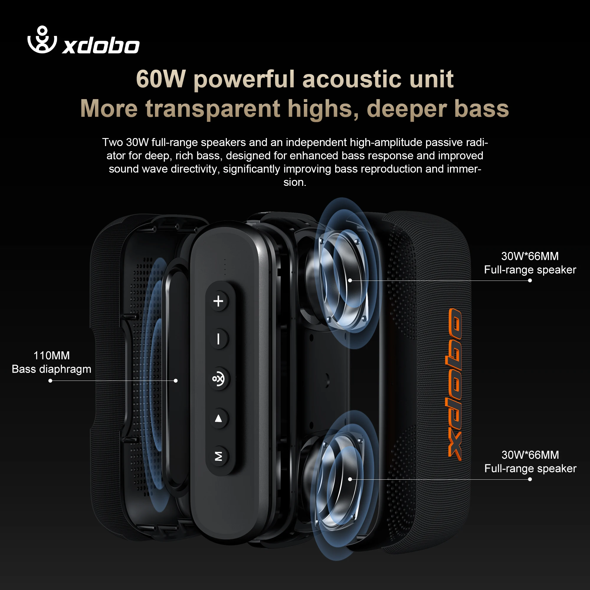 XDOBO X8IV 60W Speaker Wireless Subwoofer 8000mAh Deep Bass Outdoor Loudspeaker For Smart Phone TV Soundbar Portale Home Cinema