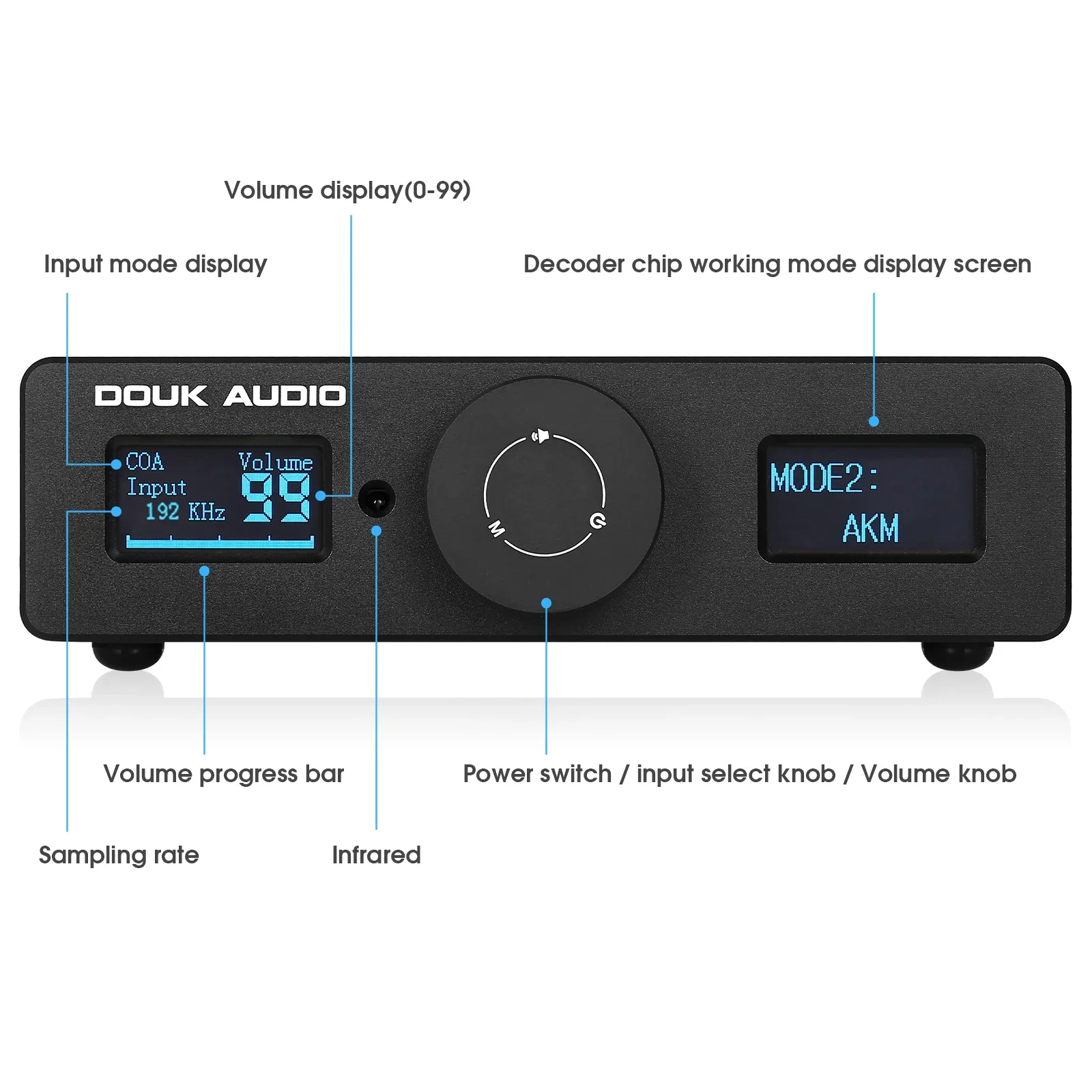 Douk Audio USB DAC 오디오 어댑터, HiFi ESS9038Q2M + AK4493, COAX/OPT 디지털 아날로그 변환기, DSD256 DAC-Q11