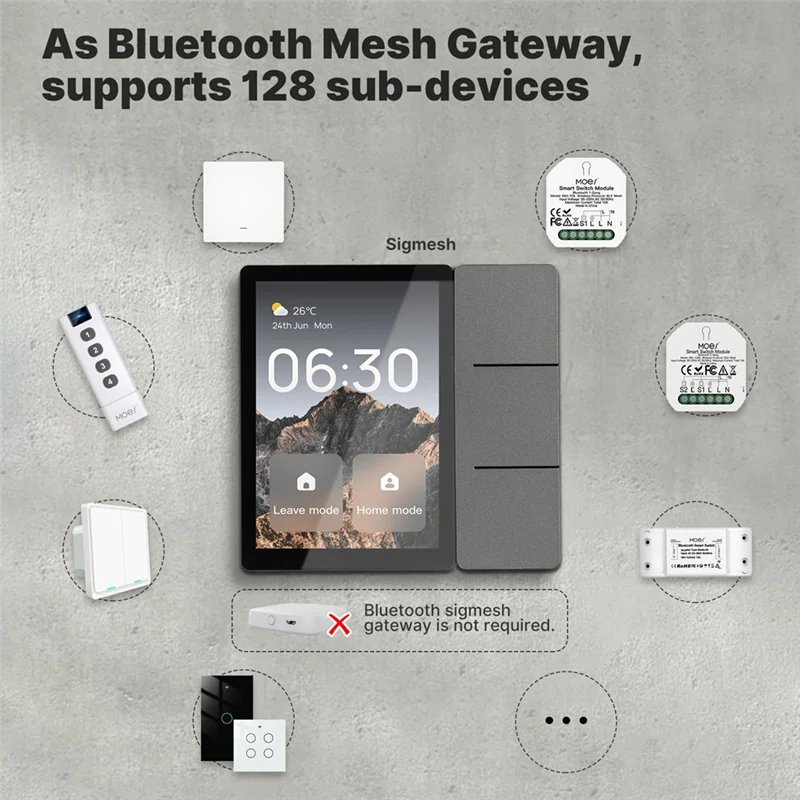 【A10R】مدمج في BT Sigmesh Hub Tuya Wifi 3.5 بوصة لوحة تحكم باللمس مركزية ذكية شاشة مركزية 3 مرحلات أزرار مادية